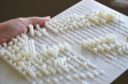 3D打印技术